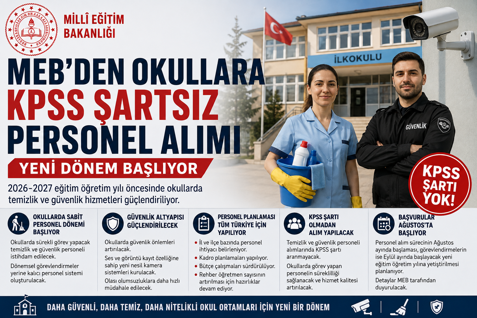 Milli Eğitim Bakanlığı (MEB), 2026-2027 eğitim öğretim yılı öncesinde okullardaki güvenlik ve temizlik hizmetlerini güçlendirmek amacıyla kapsamlı bir hazırlık sürecini sürdürüyor.
